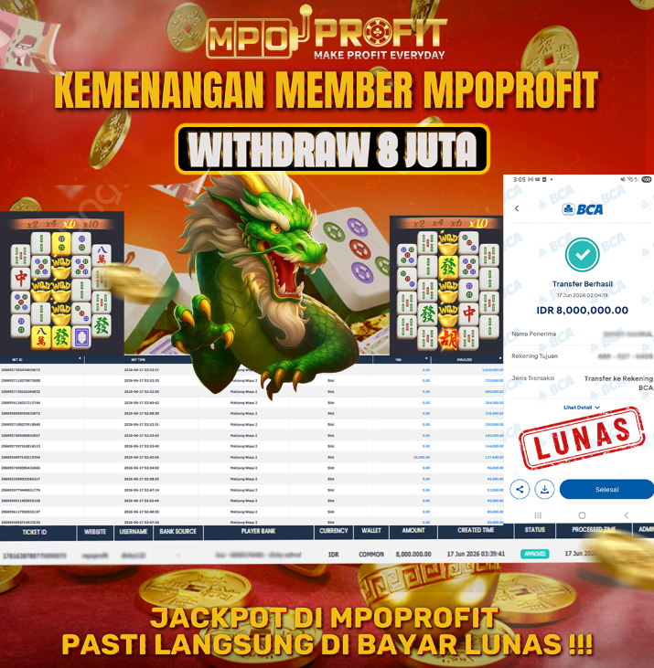 MPOPROFIT JACKPOT SLOT PGSOFT! KEMENANGAN MURNI DI ( MAHJONG WAYS TOTAL RP 8.500.000,- LUNAS)